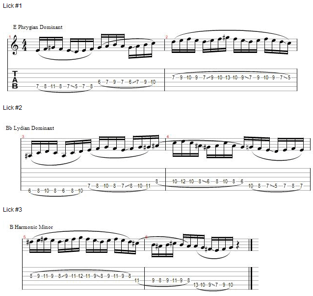 Tablature for Legato - Putting it all together Pt.2