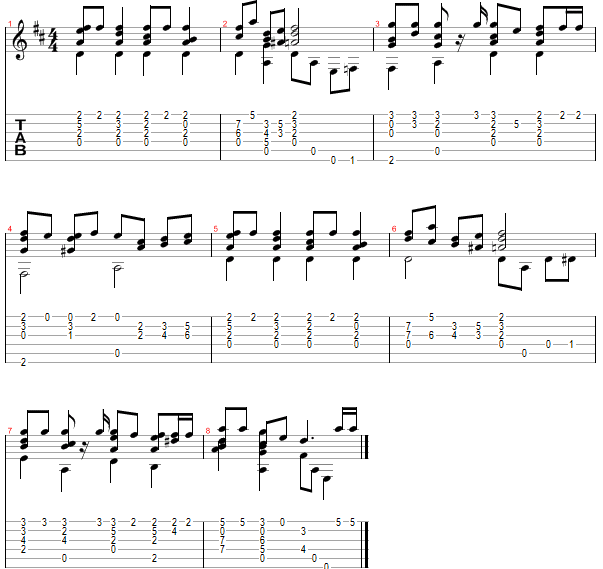 Tablature for Jingle Bells - Breakdown Part 1