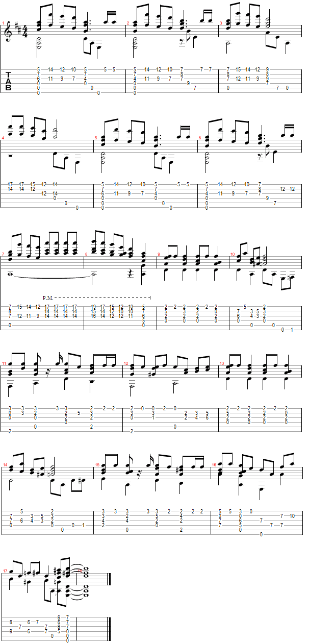 Tablature for Jingle Bells - Breakdown Part 2