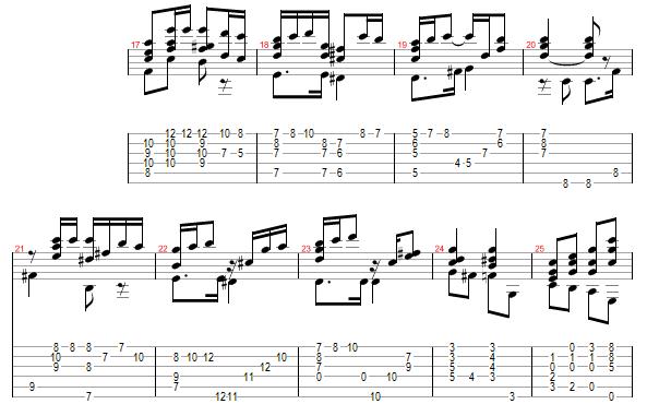 Tablature for Have Yourself a Merry Little Christmas - Part 2