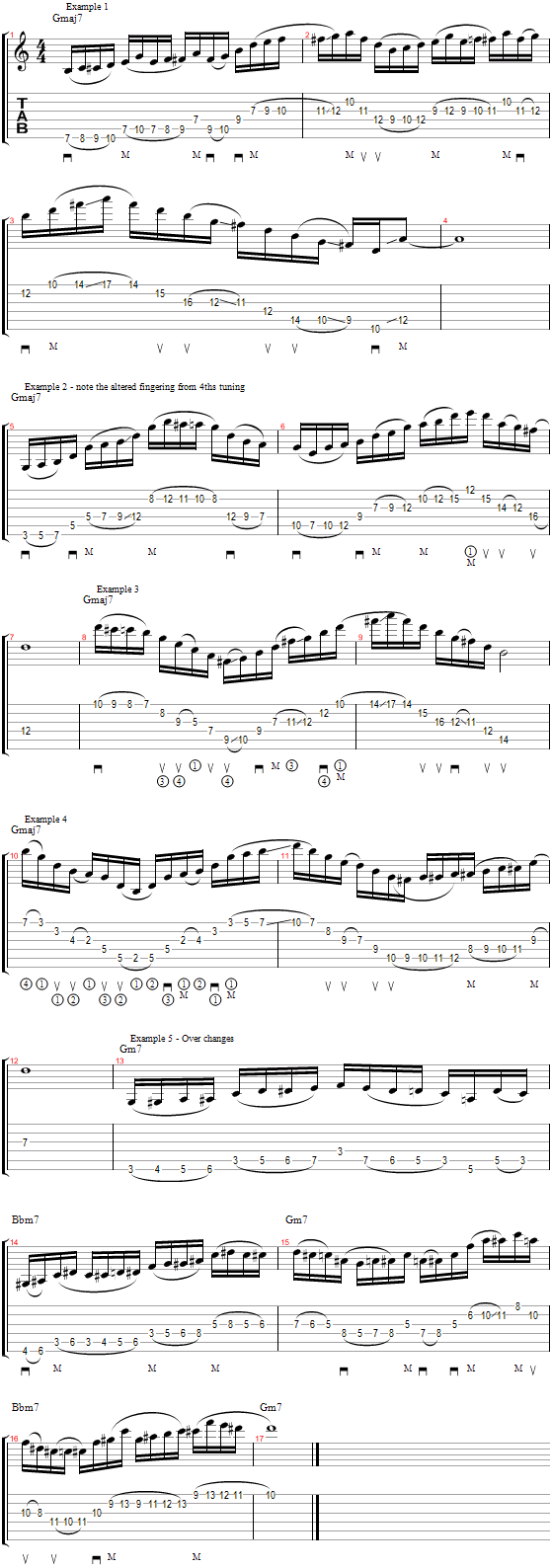 Tablature for Modern Legato Application - Standard Tuning TABS