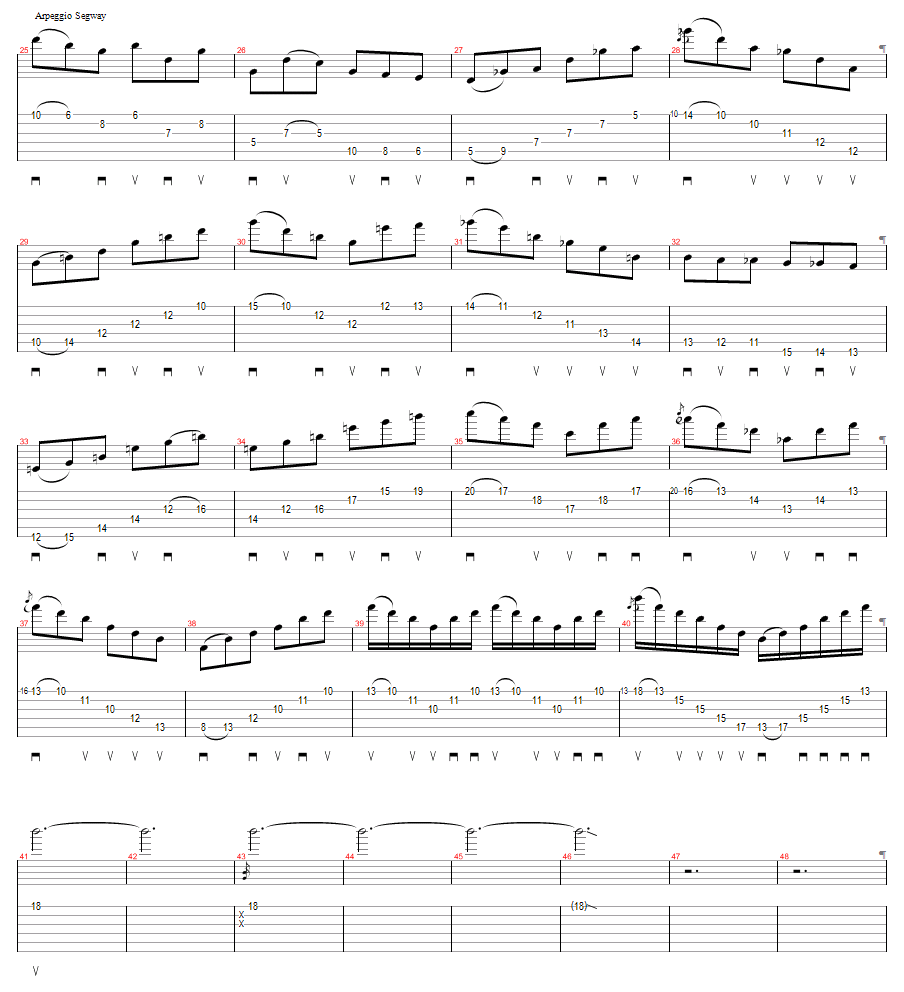 Tablature for A Metal Christmas - Part 2
