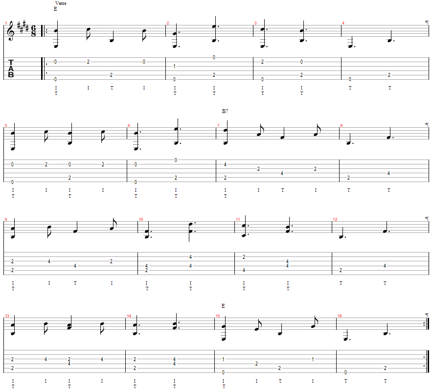 Tablature for A Chet-Style Rudolph - Part 1