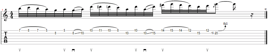 Tablature for Licks in the Style of Guthrie Govan: Lick 2