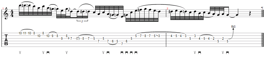 Tablature for Licks in the Style of Guthrie Govan: Lick 3