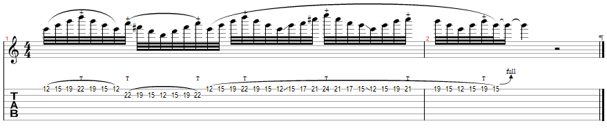 Tablature for Licks in the Style of Guthrie Govan: Lick 4