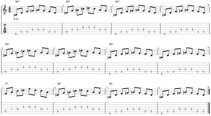 Tablature for Spicing up the Blues - Soloing with Arpeggios