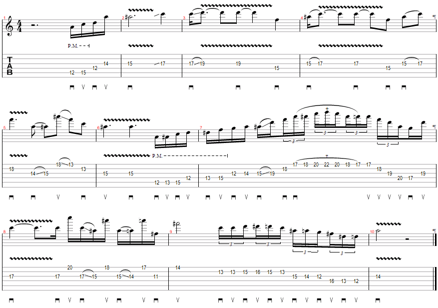 Tablature for Melodic Solo - Backing Track (90bpm)