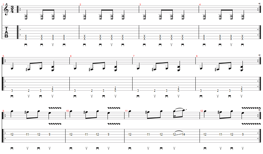 Tablature for Carol of the Bells/God Rest - Part 1