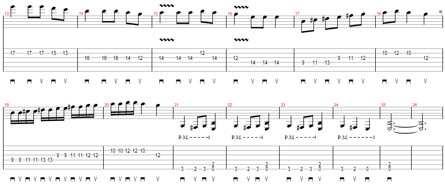 Tablature for Carol of the Bells/God Rest - Part 2