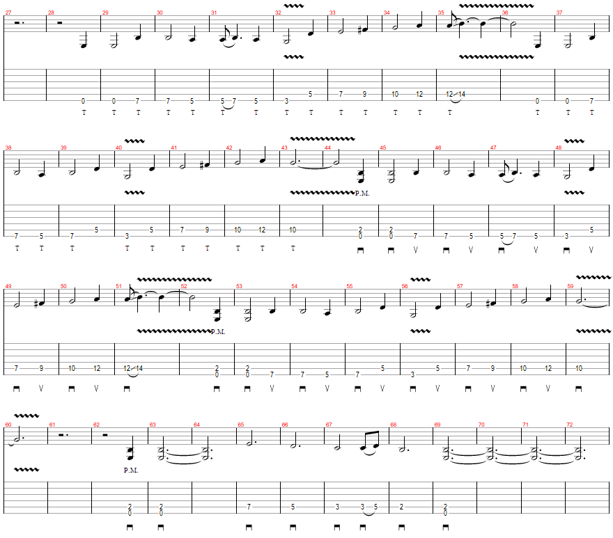 Tablature for Carol of the Bells/God Rest - Part 3