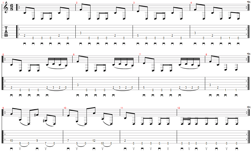 Tablature for Drop B Tuning Etude - Backing Track