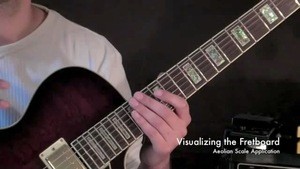 Visualizing the Fretboard - Aeolian Scale Application