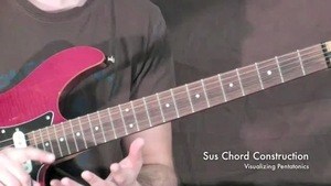 Visualizing Pentatonics - Sus Chord Construction